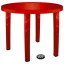 میز گرد ناصر 822